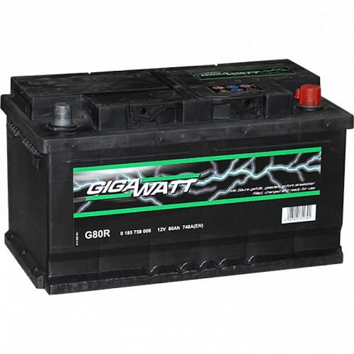 GIGAWATT  80 оп низк G80R / 580 406 074 