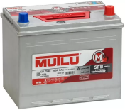 MUTLU 75 а/ч (обр.пол.) Азия (D26.75.064.C) MUTLU 75 а/ч (обр.пол.) Азия (D26.75.064.C)