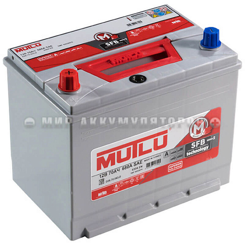 MUTLU 70 а/ч (пр.пол.) Азия