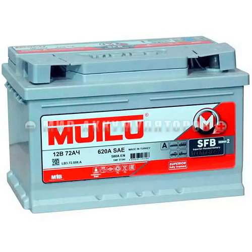 MUTLU 72 а/ч (обр.пол.) низкий