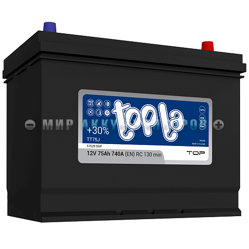 TOPLA 75 о. п. Top  JIS 57529 SMF TT75J  (118875) 