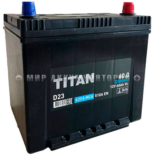 TITAN Classic  6СТ-60 о.п. Азия