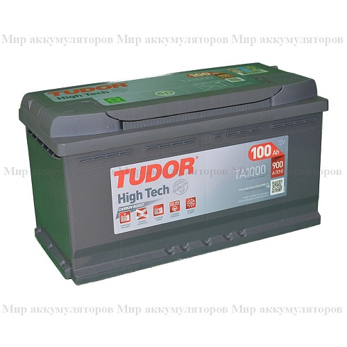 TUDOR High-Tech - 100 о.п.